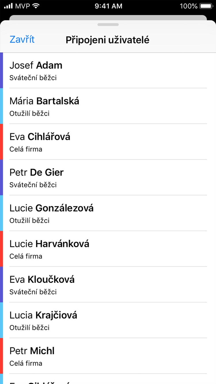 Firma jako tým app seznam uživatelů