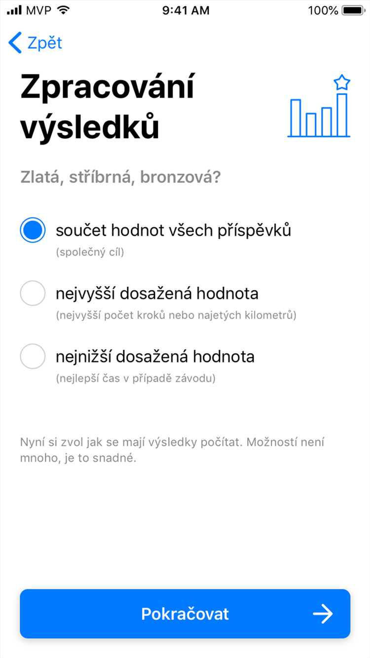Firma jako tým app nastavení aktivity